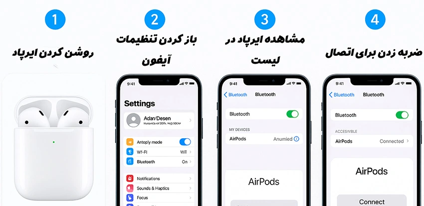 مراحل اتصال ایرپاد طرح به آیفون