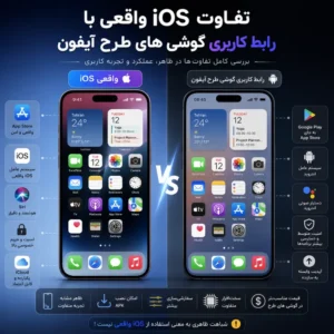 تفاوت iOS واقعی با رابط کاربری گوشی طرح آیفون